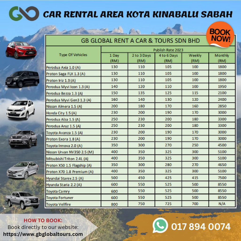 Promosi Kereta Sewa Di Kota Kinabalu, Sabah 2023 - GB GLOBAL RENT A CAR